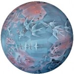 Migration Forces