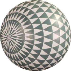 Radiating Triangles